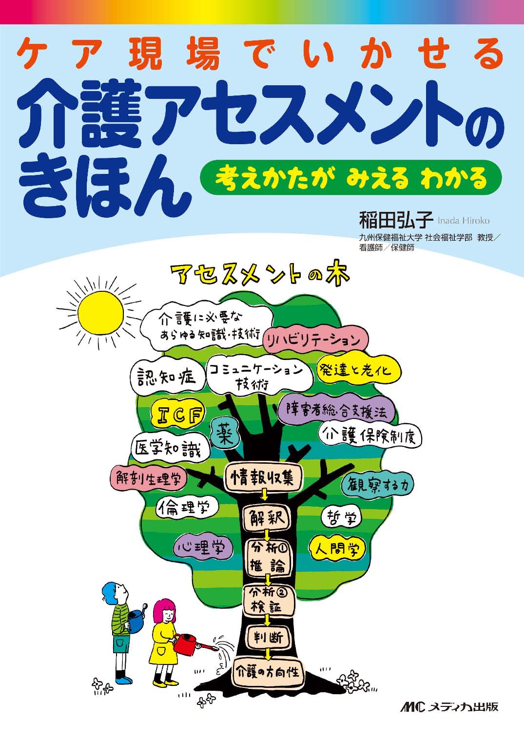 Amazon.com: Weiler 36028 Knot with Twist, 1 Pack - その他